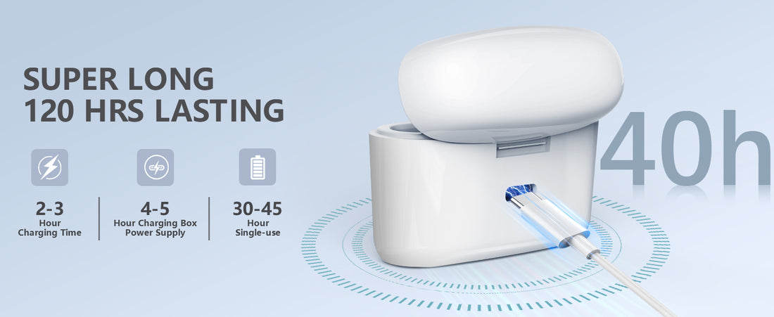 Wireless Mini Hearing Aid for Seniors – HD Digital Noise-Cancelling Ear Device with Charging Box