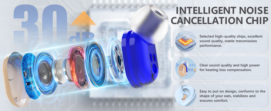 Wireless Mini Hearing Aid for Seniors – HD Digital Noise-Cancelling Ear Device with Charging Box