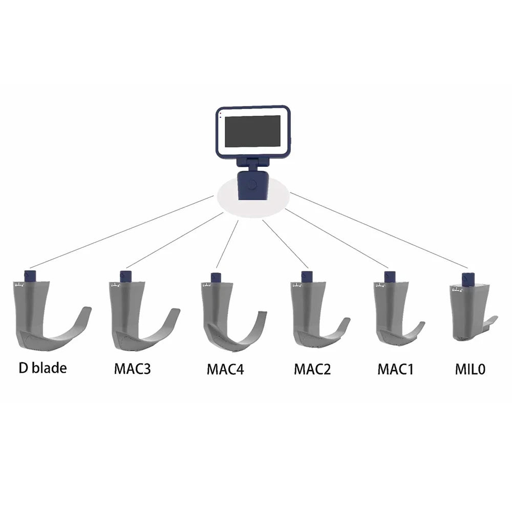 3.5" Video Laryngoscope – Digital Color Scope with Reusable Sterilizable Blades