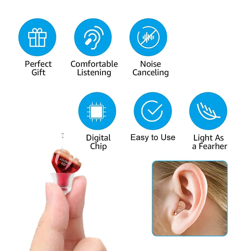 Premium CIC Hearing Aid Pair – Mini In-Ear Sound Amplifier with Portable Case