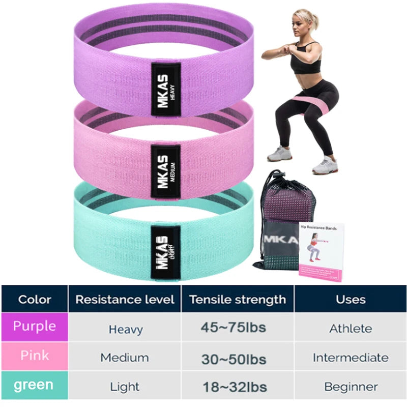 MKAS Fitness Long Resistance Bands – 3-Piece Fabric Workout Set for Pull-Ups, Glute Training & Full-Body Exercis