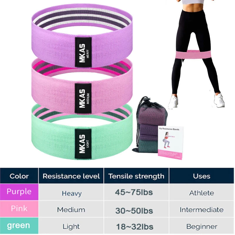 MKAS Fitness Long Resistance Bands – 3-Piece Fabric Workout Set for Pull-Ups, Glute Training & Full-Body Exercis