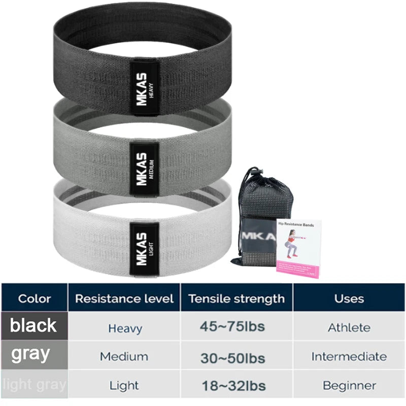 MKAS Fitness Long Resistance Bands – 3-Piece Fabric Workout Set for Pull-Ups, Glute Training & Full-Body Exercis