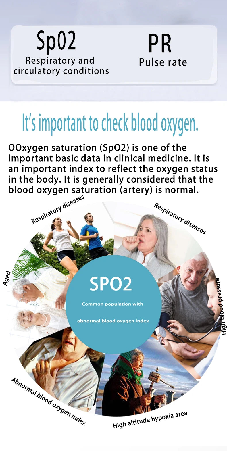 Recharge Finger Pulse Oximeter SpO2 Blood Oxygen Saturation Monitor with Rate Measurements Meter Medical Digital LED Heart Rate