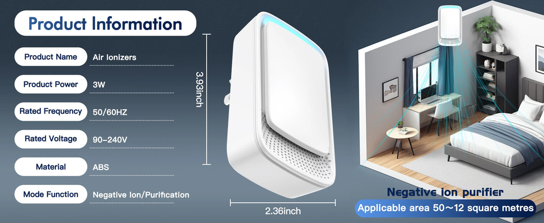 Plug-In Negative Ion Air Purifier – Quiet Mini Air Cleaner for Home