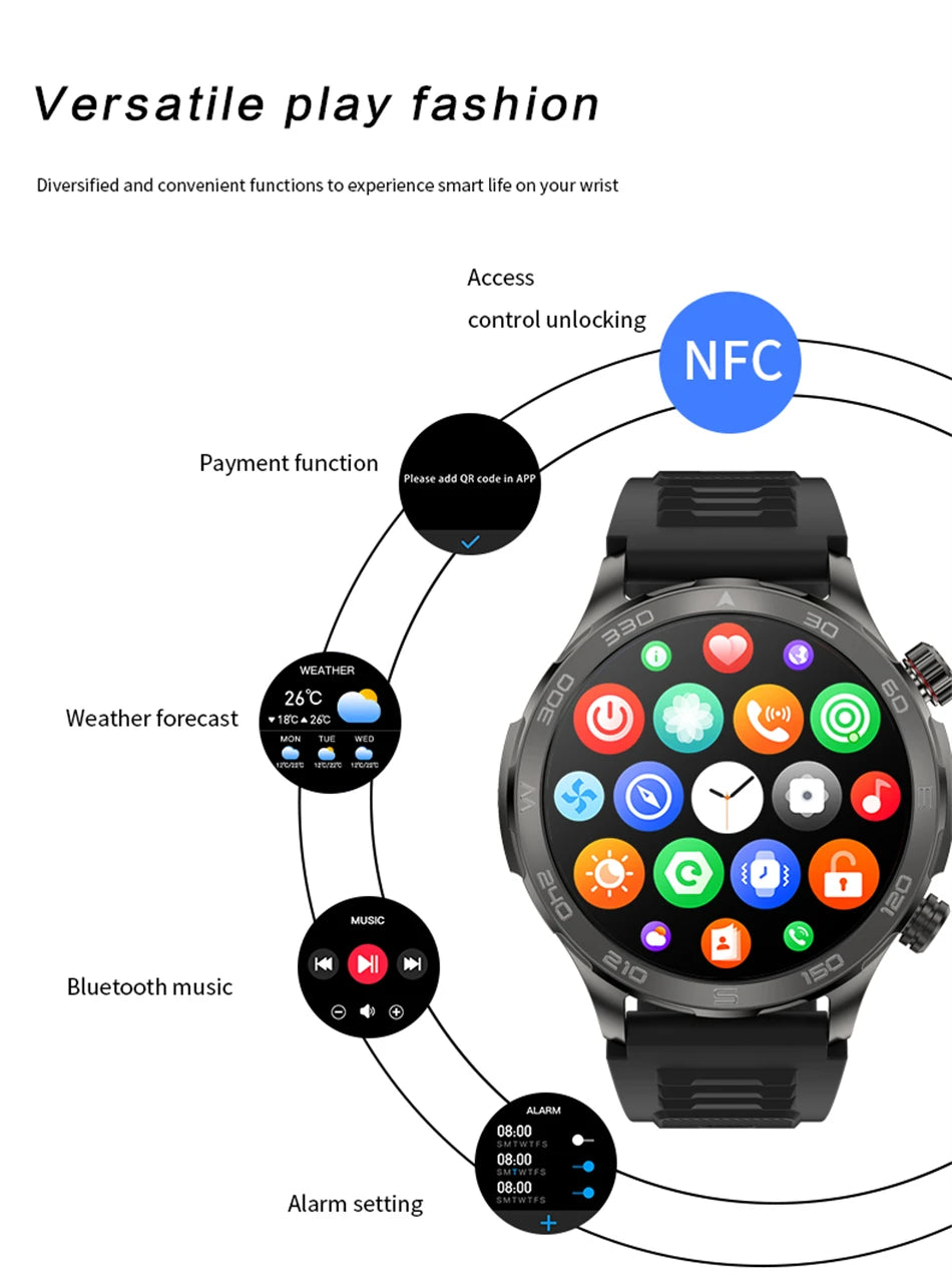 2025 Bluetooth Call Smart Watch Men AMOLED NFC GPS IP68