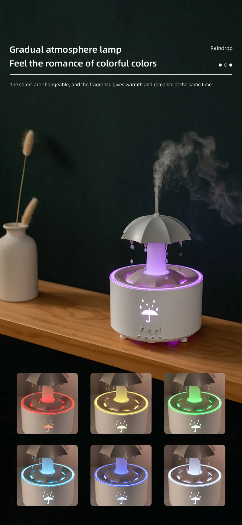 Cloud Rain Humidifier – Raindrop Aroma Diffuser with Remote & Night Light