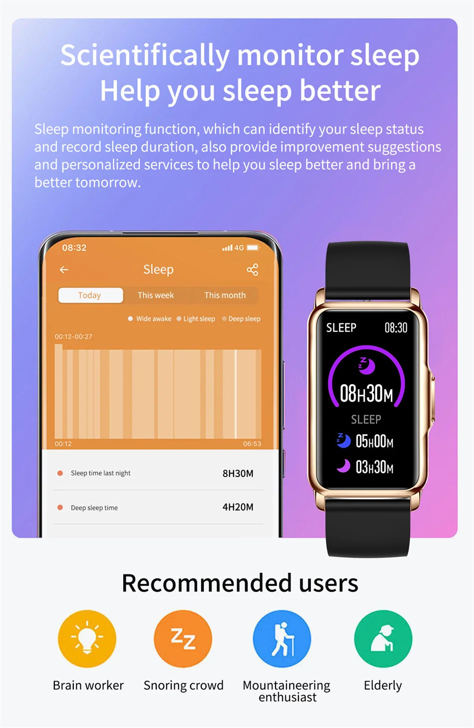 Smart Bracelet Watch – Android iOS Compatible, Waterproof Fitness Tracker with Heart Rate Monitor & 20+ Sports Modes, Gift for Men & Women