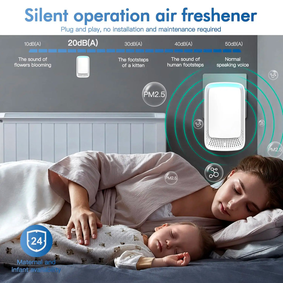 Plug-In Negative Ion Air Purifier – Quiet Mini Air Cleaner for Home