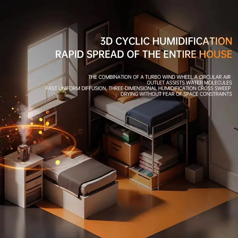 3L Cool Mist Air Humidifier – USB Aroma Diffuser for Home & Office