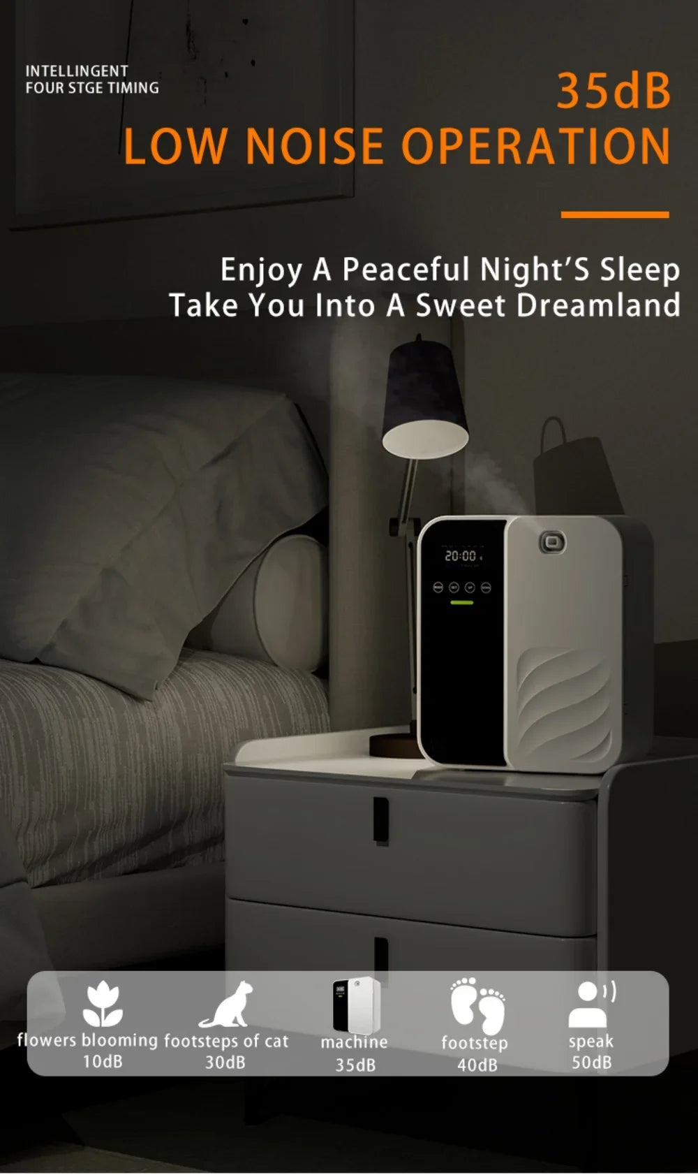 500ml Electric Aroma Diffuser – Waterless Scent Machine, Essential Oil Air Freshener for Home & Office (Covers up to 1000m³)