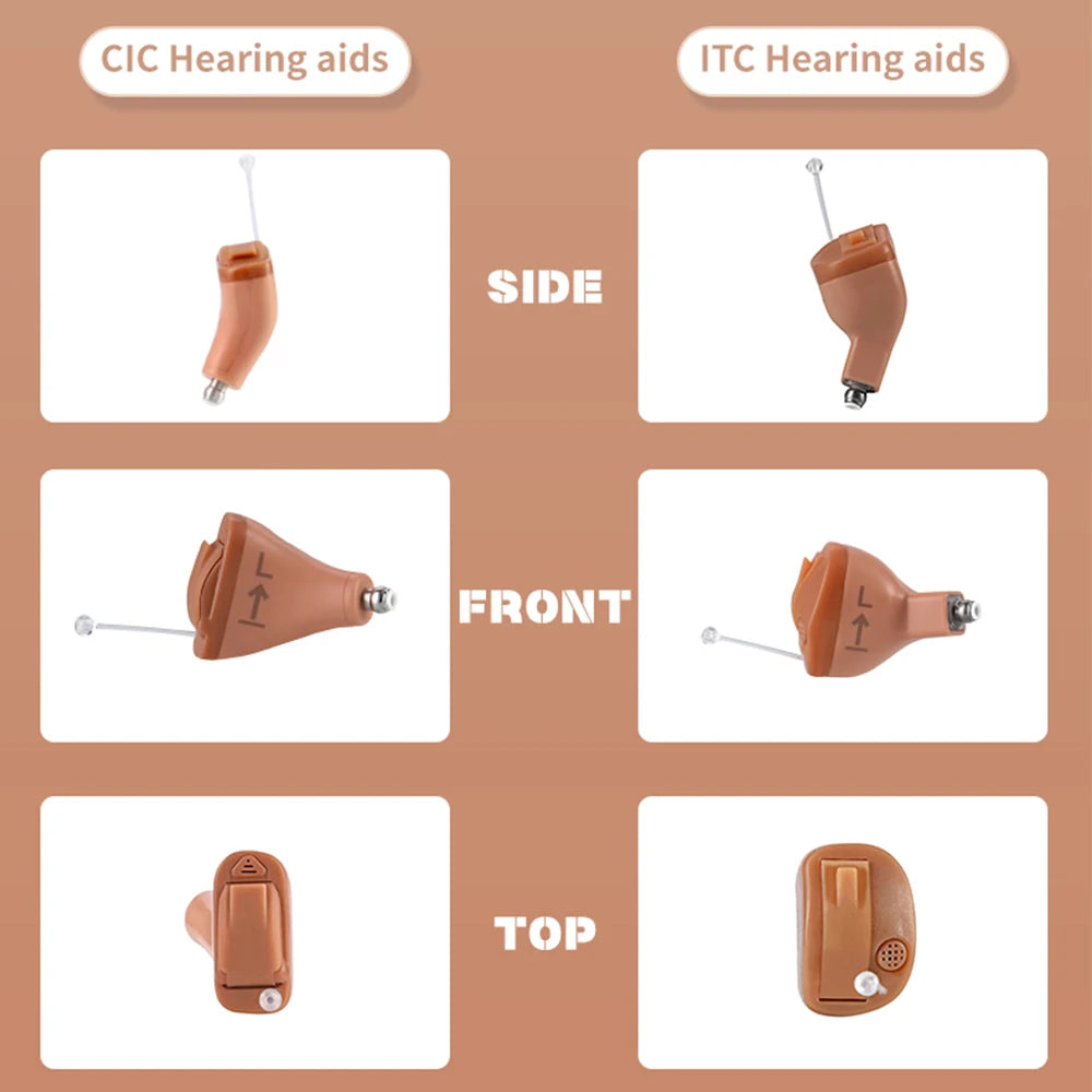 Rexton InoX 5A Invisible ITC CIC Digital Hearing Aid with App Control, 8 Channels