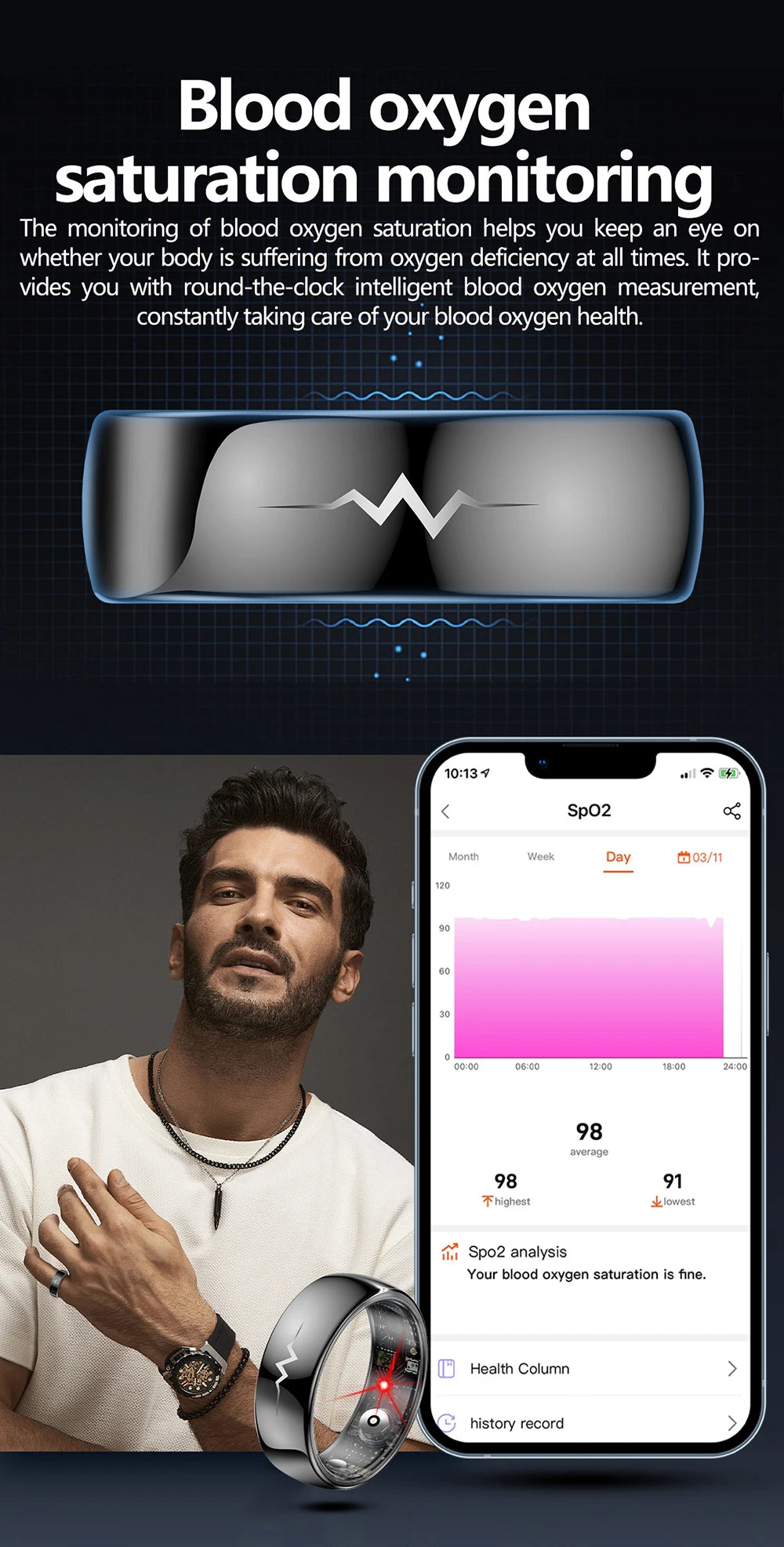 High-End Smart Ring – ECG, Blood Oxygen, Heart Rate & Blood Pressure Monitor with Sleep Tracking, 5ATM Waterproof, Multi-Sport Modes