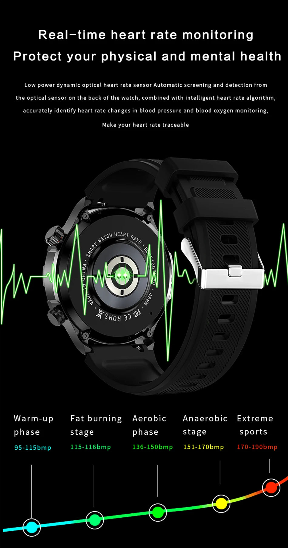 Men’s Smartwatch – AMOLED HD, Bluetooth Call, NFC & GPS
