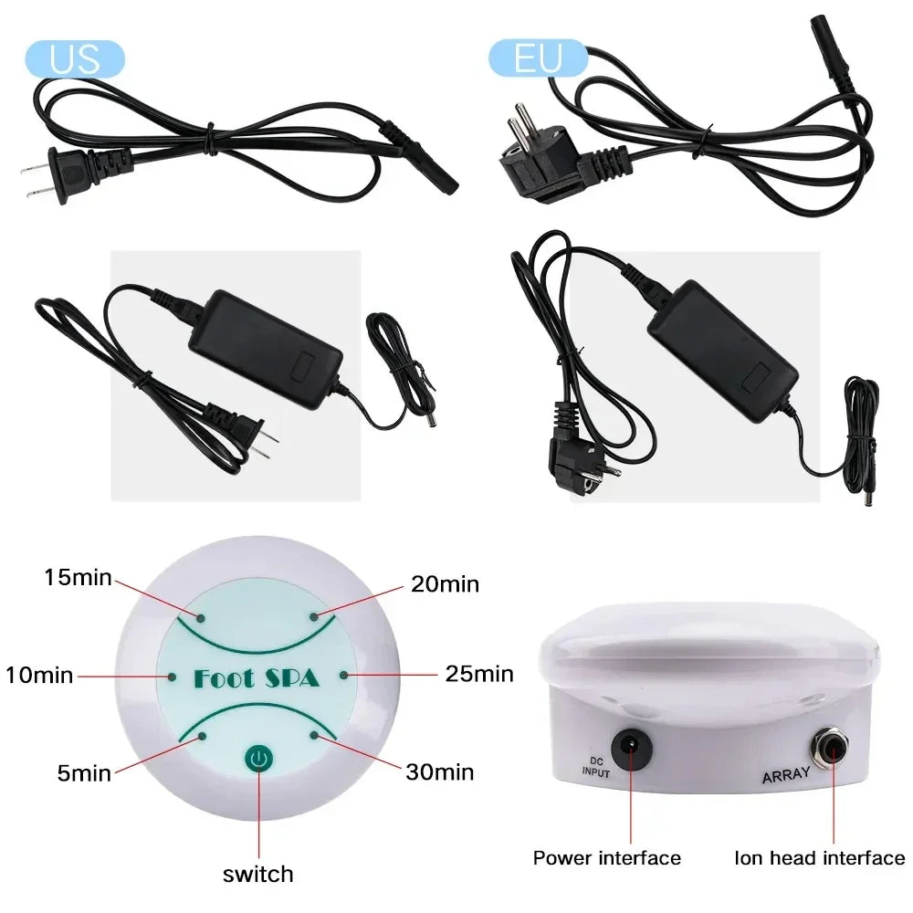 Ionic Foot Spa Bath Machine – Detox & Massage for Vitality