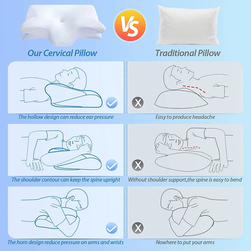 Memory Foam Cervical Pillow – Ergonomic Neck Pain Relief