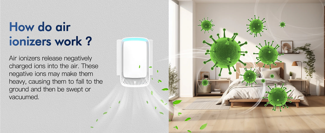 Plug-In Negative Ion Air Purifier – Quiet Mini Air Cleaner for Home