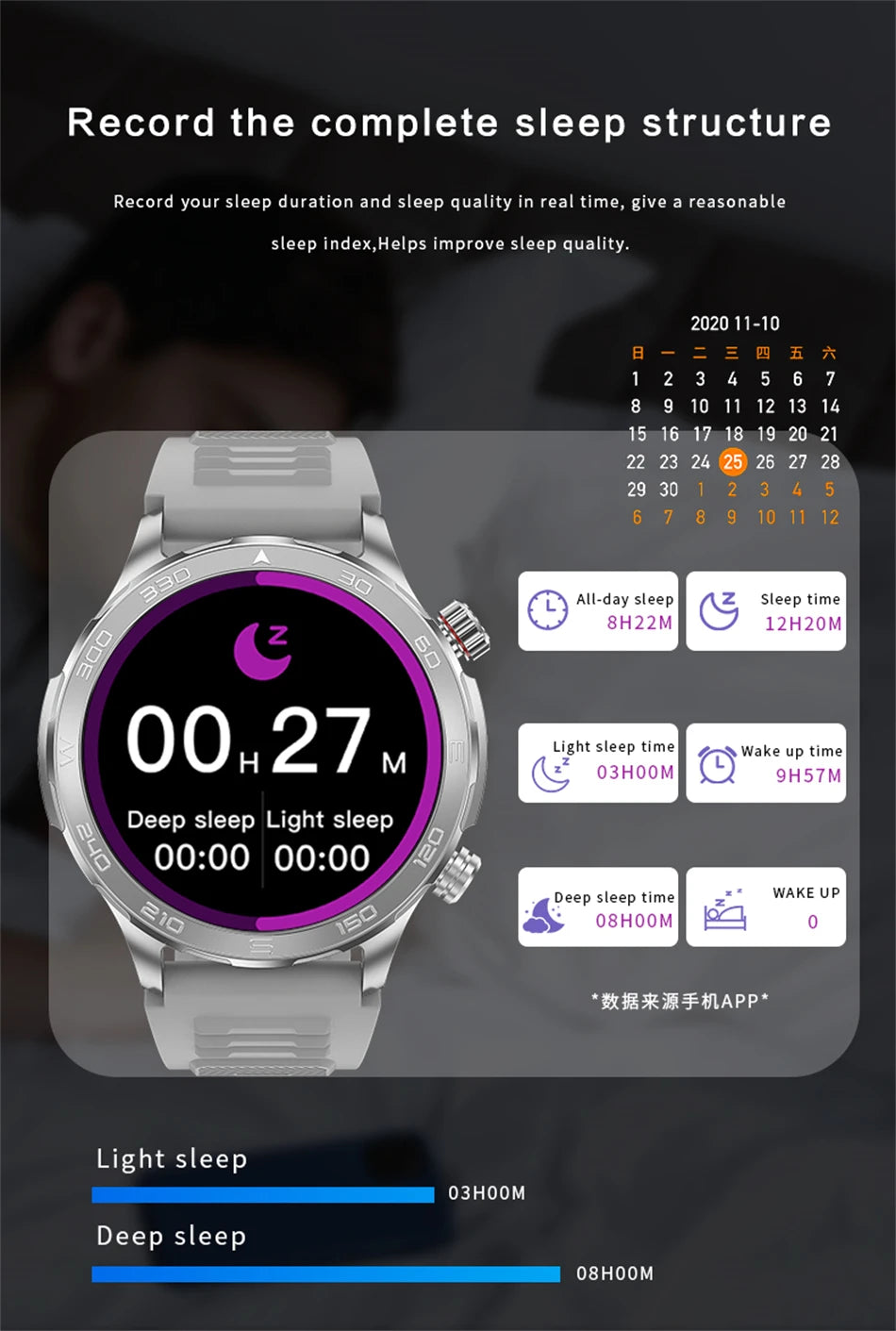 Men’s Smartwatch – AMOLED HD, Bluetooth Call, NFC & GPS