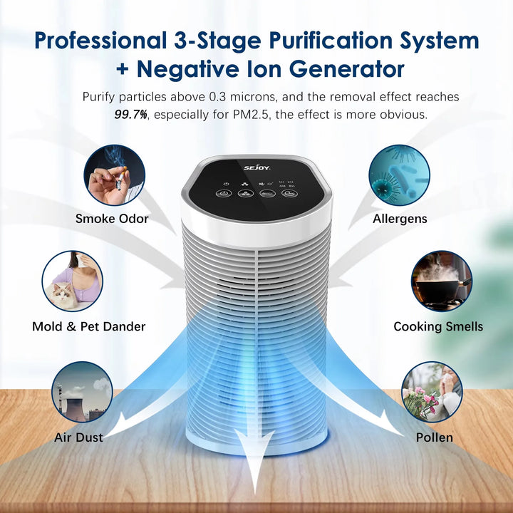 Sejoy HEPA Air Purifier – 200 Sq Ft Quiet Indoor Air Cleaner with Ionizer