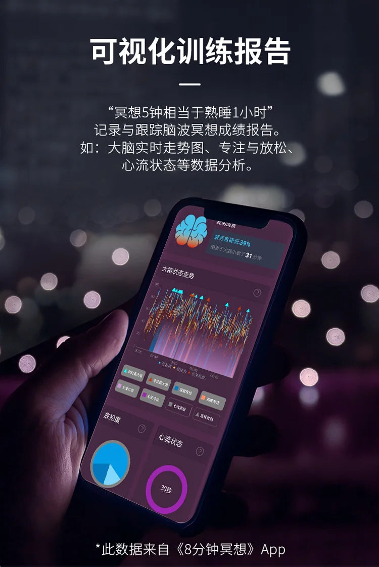 BrainLink Smart Headband Meditation & Focus Training Device