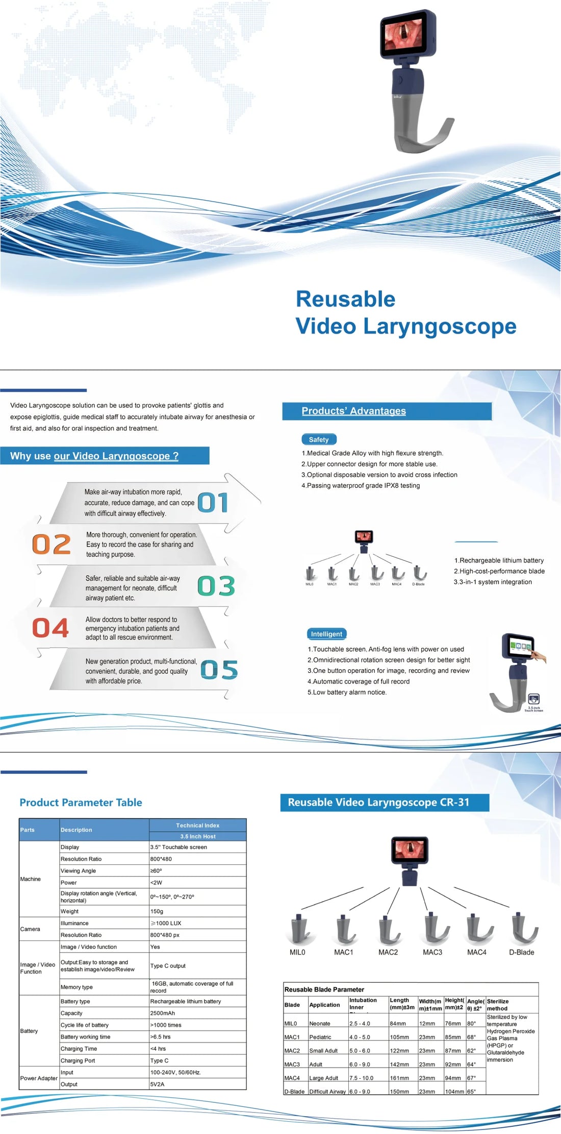 3.5" Video Laryngoscope – Digital Color Scope with Reusable Sterilizable Blades