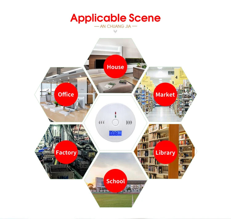 Independent CO Alarm Sensor – Carbon Monoxide Detector with LCD Display & 85dB High-Sensitivity Warning for Home & Hotel