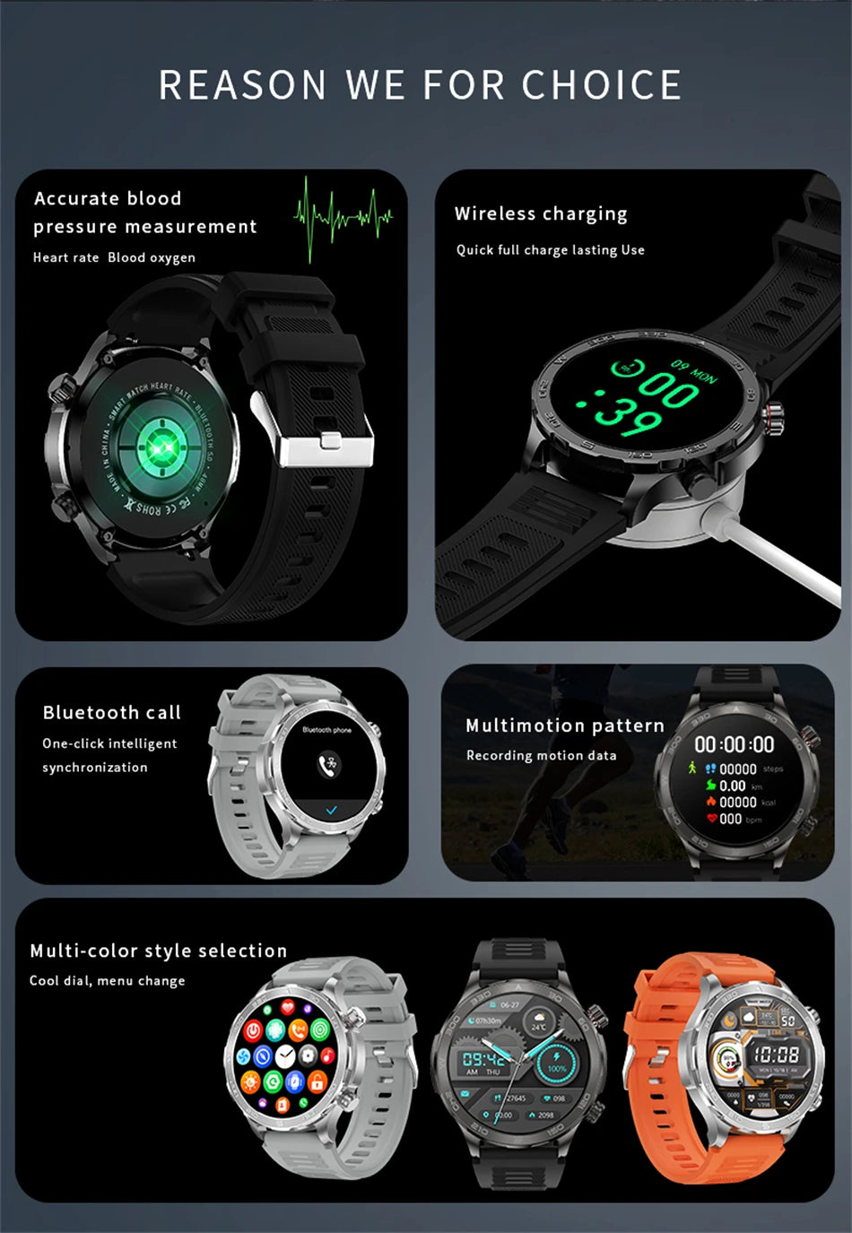 Men’s Smartwatch – AMOLED HD, Bluetooth Call, NFC & GPS