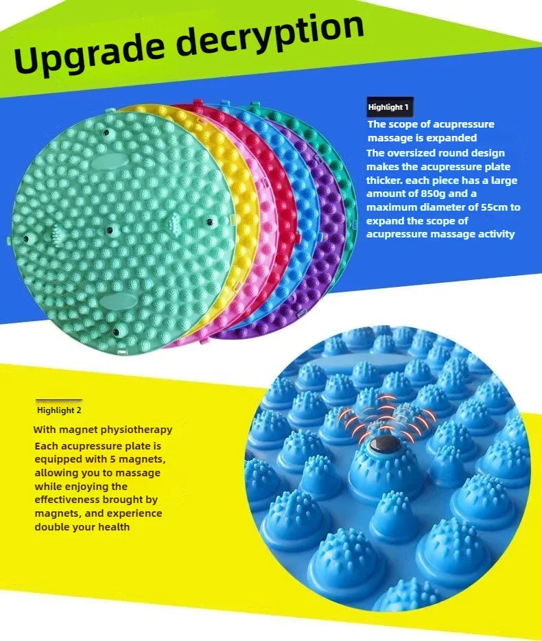 Foot Acupressure Massage Mat – Muscle Relaxation & Reflexology Mat for Home Fitness, Yoga, Pilates & Foot Training