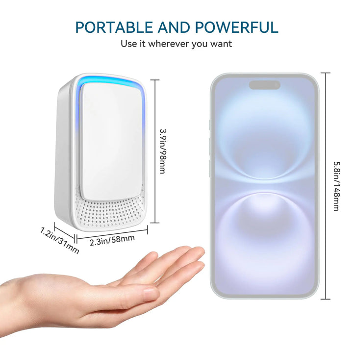 Plug-In Negative Ion Air Purifier – Quiet Mini Air Cleaner for Home