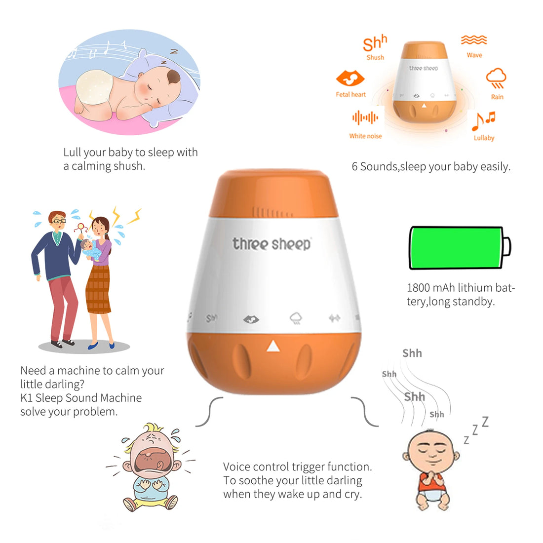 Baby White Noise Machine – Sleep & Relaxation Sound Generator