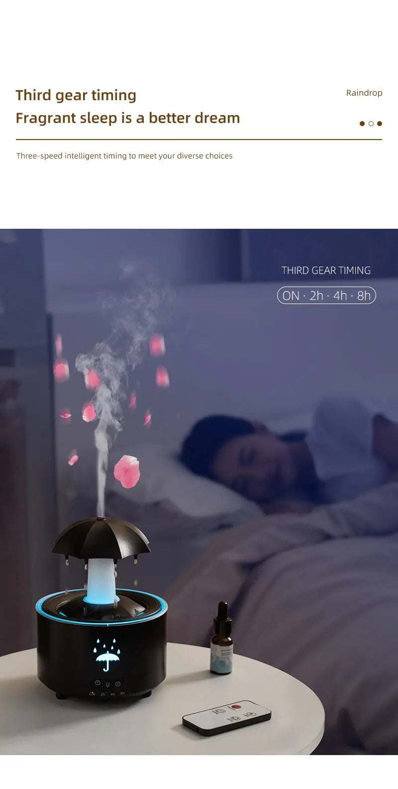 Cloud Rain Humidifier – Raindrop Aroma Diffuser with Remote & Night Light