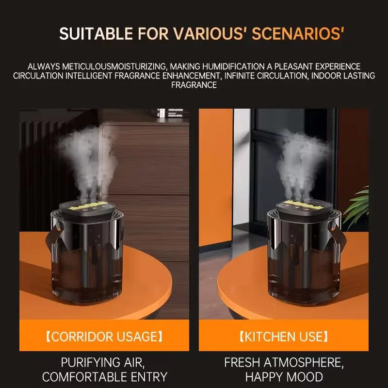 3L Cool Mist Air Humidifier – USB Aroma Diffuser for Home & Office