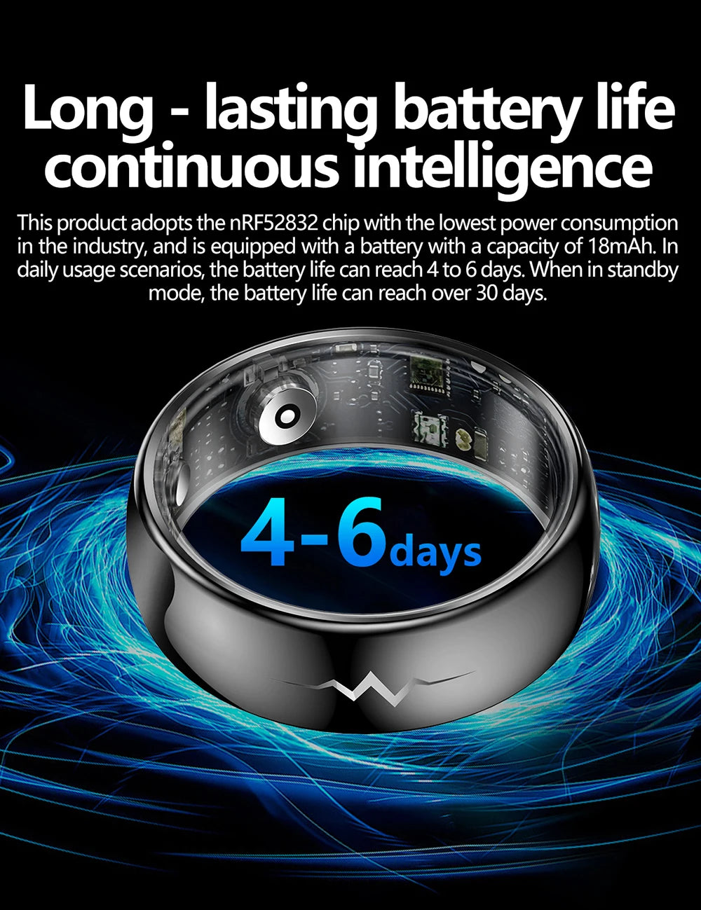 High-End Smart Ring – ECG, Blood Oxygen, Heart Rate & Blood Pressure Monitor with Sleep Tracking, 5ATM Waterproof, Multi-Sport Modes
