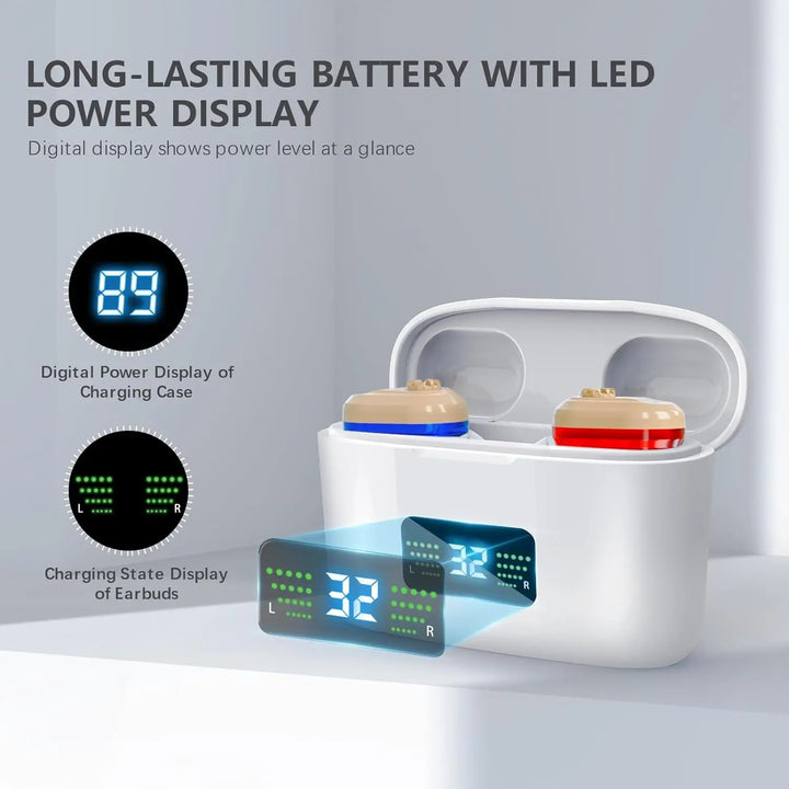 Wireless Mini Hearing Aid for Seniors – HD Digital Noise-Cancelling Ear Device with Charging Box