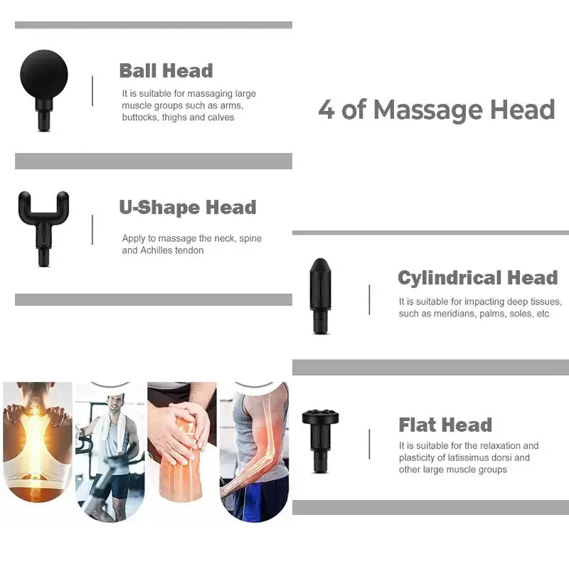 2027 Mini Fascia Massage Gun – Deep Tissue Muscle Relaxer with Adjustable Speed