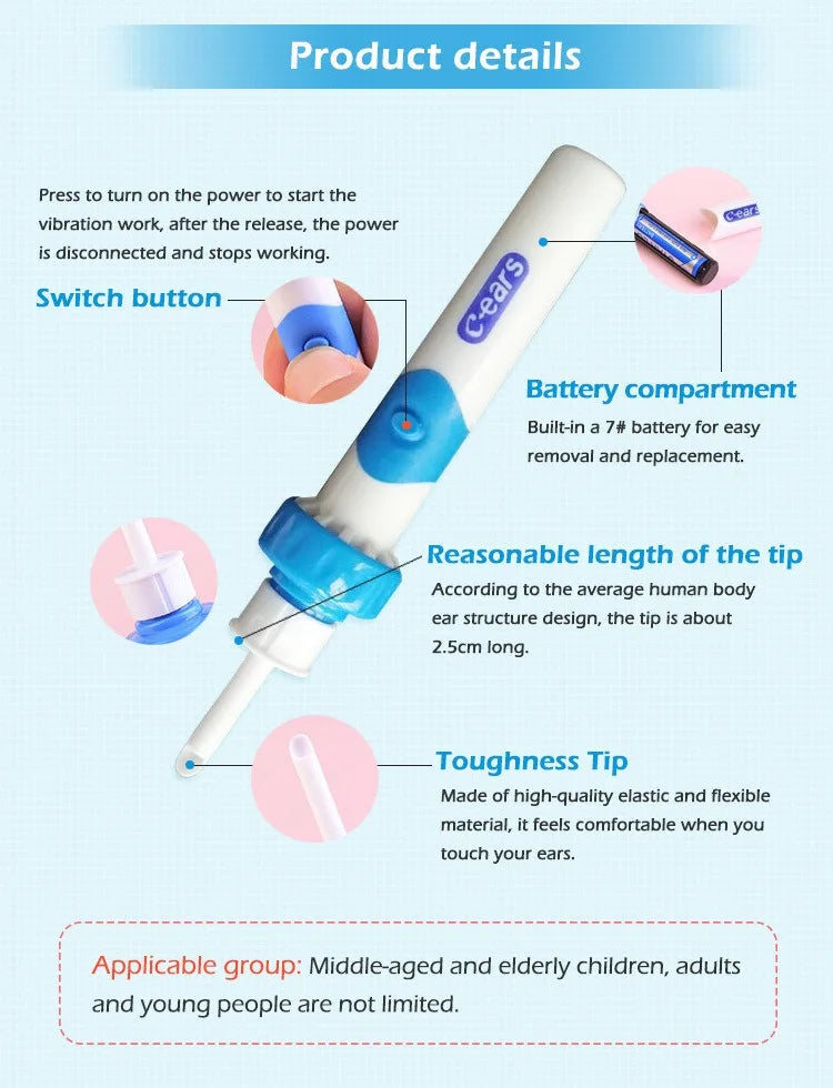 Electric Earpick – Safe Earwax Cleaner for Children & Adults, Ear Care Wax Remover