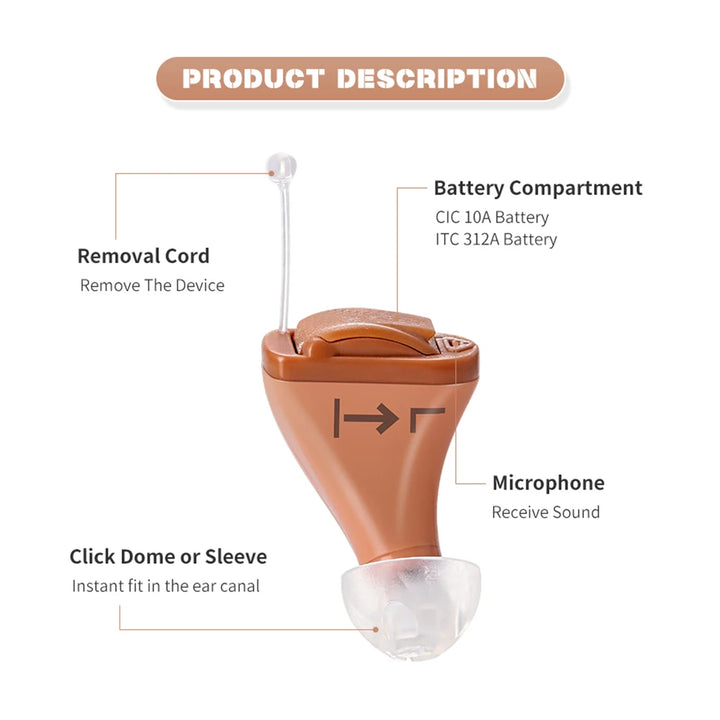 Rexton InoX 5A Invisible ITC CIC Digital Hearing Aid with App Control, 8 Channels