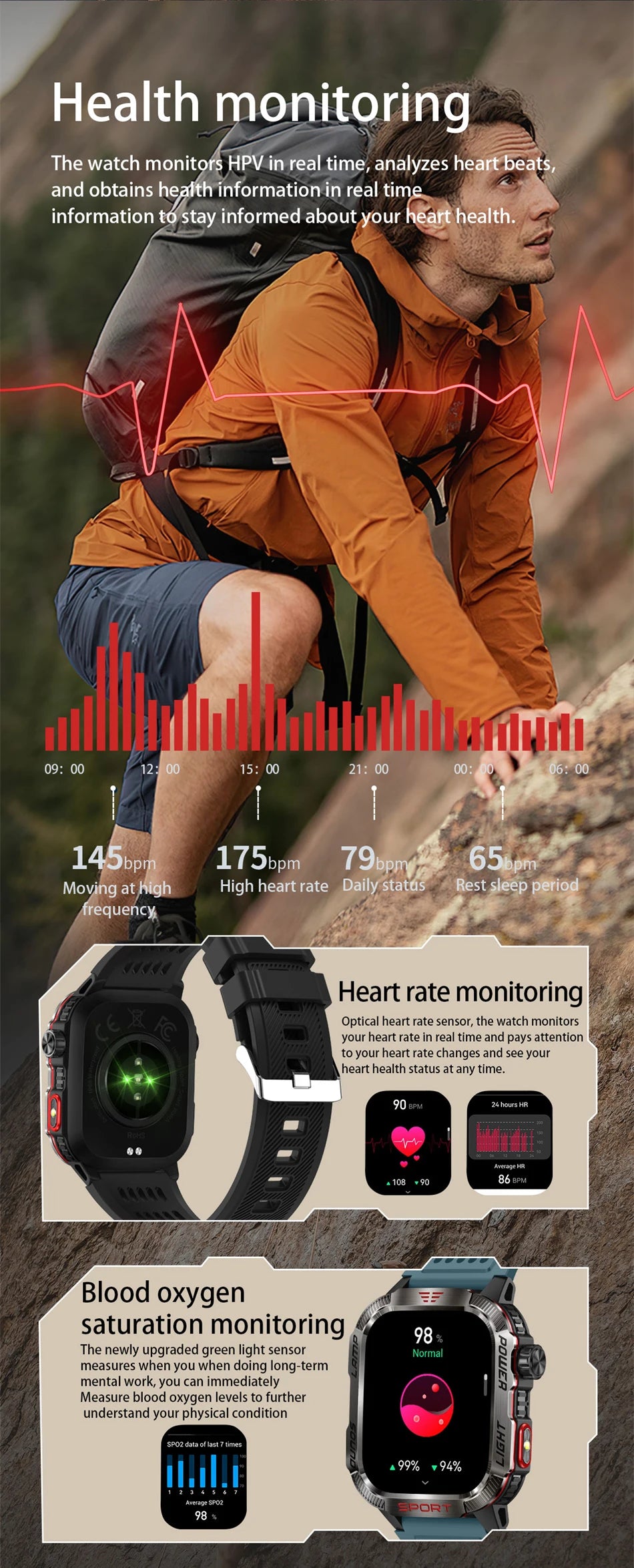 Men’s Military GPS Smartwatch – Outdoor Sport Tracker with Compass & Flashlight