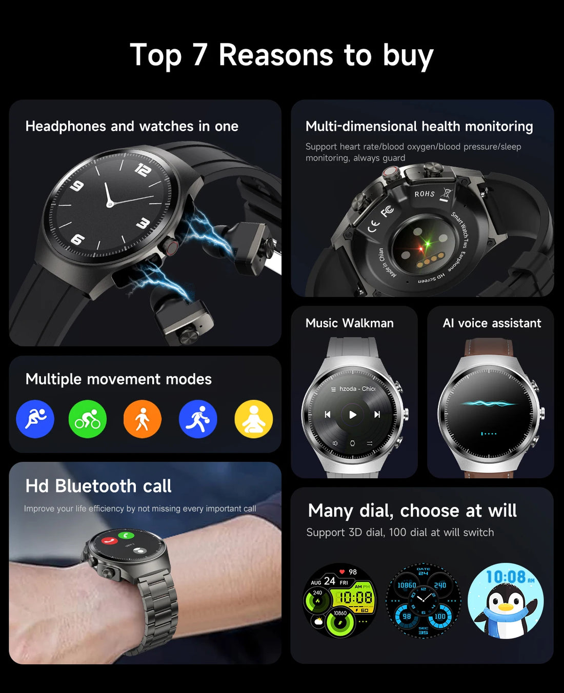 GEJIAN Smartwatch with Built-in Headphones & AMOLED Display