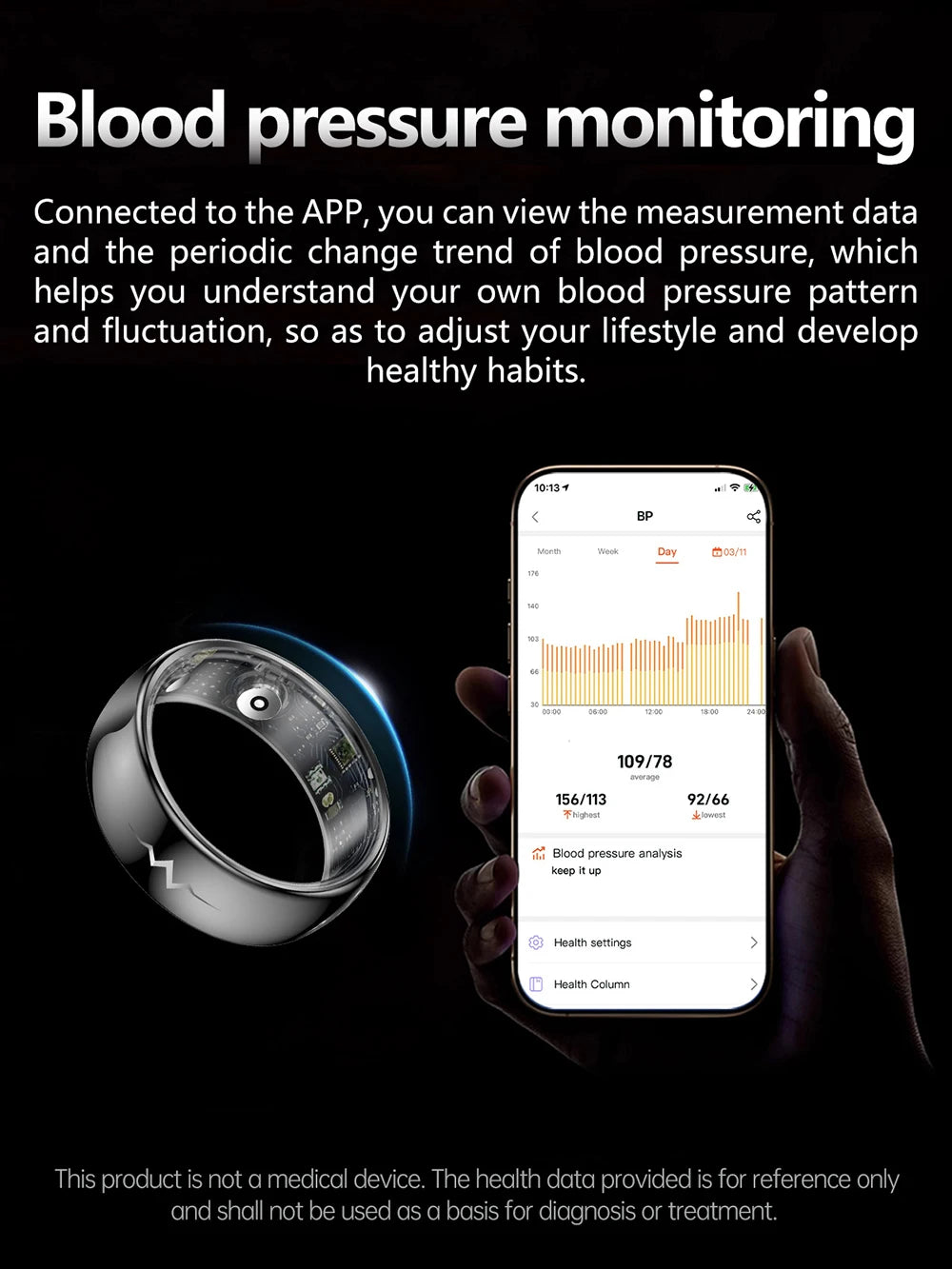 High-End Smart Ring – ECG, Blood Oxygen, Heart Rate & Blood Pressure Monitor with Sleep Tracking, 5ATM Waterproof, Multi-Sport Modes