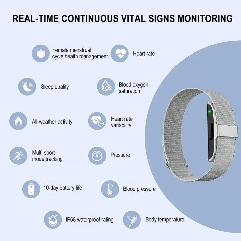 2208A Smart Bracelet – Heart Rate & Blood Pressure Monitor, Fitness Tracker Watch with Pedometer for Men & Women