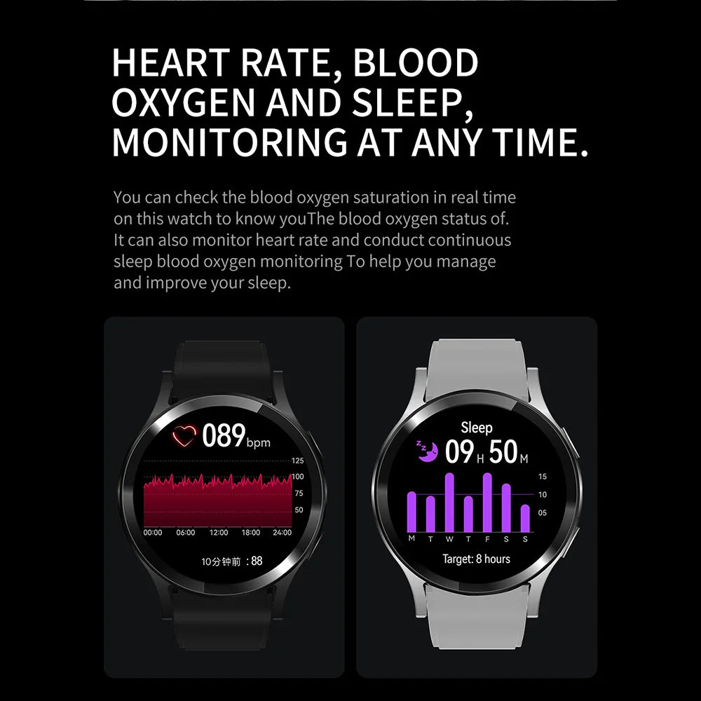 Pro Smartwatch 1.32" HD, Bluetooth Call, Health & Fitness Tracker