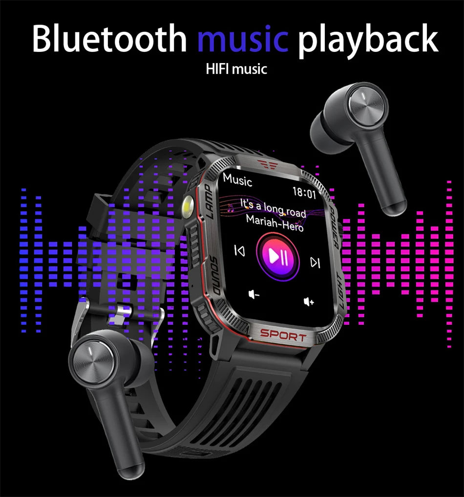 Men’s Military GPS Smartwatch – Outdoor Sport Tracker with Compass & Flashlight