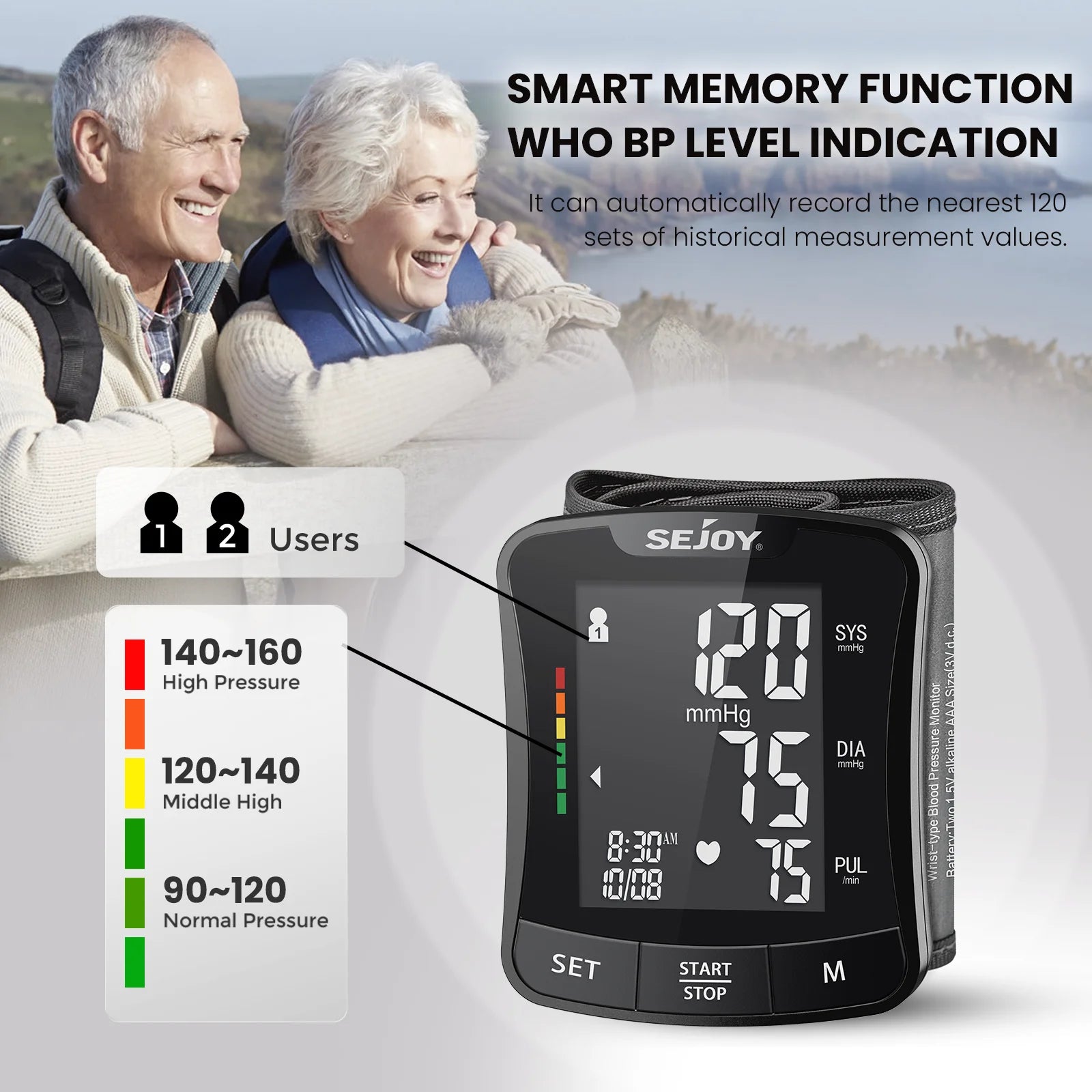 SEJOY Electronic Wrist Blood Pressure Monitor – Digital Sphygmomanometer with Heart Rate Detection