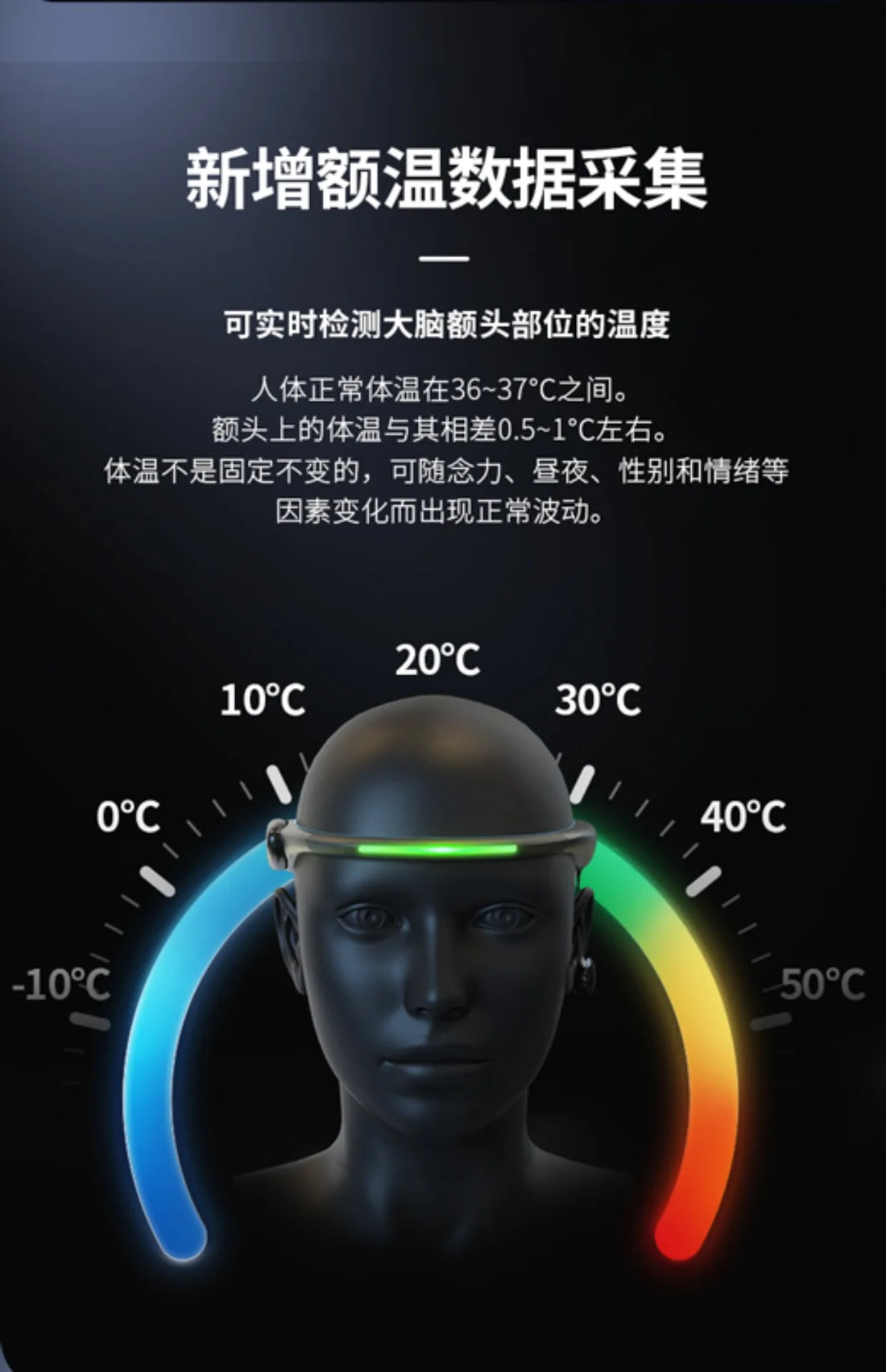 BrainLink Smart Headband Meditation & Focus Training Device