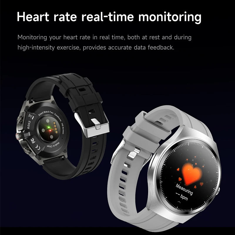 GEJIAN Smartwatch with Built-in Headphones & AMOLED Display