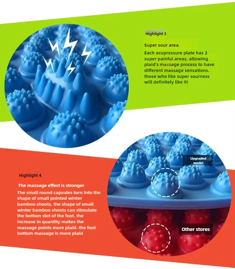 Foot Acupressure Massage Mat – Muscle Relaxation & Reflexology Mat for Home Fitness, Yoga, Pilates & Foot Training