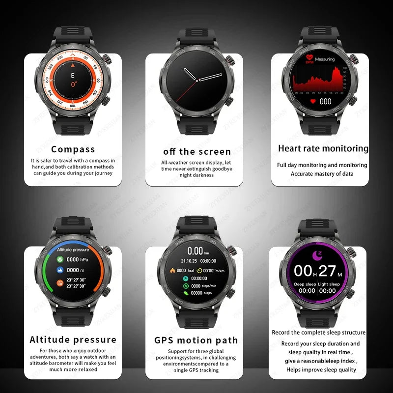 2025 Bluetooth Call Smart Watch Men AMOLED NFC GPS IP68