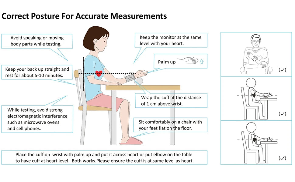 SEJOY Wrist Blood Pressure Monitor – Automatic Cuff with Heartbeat Detection
