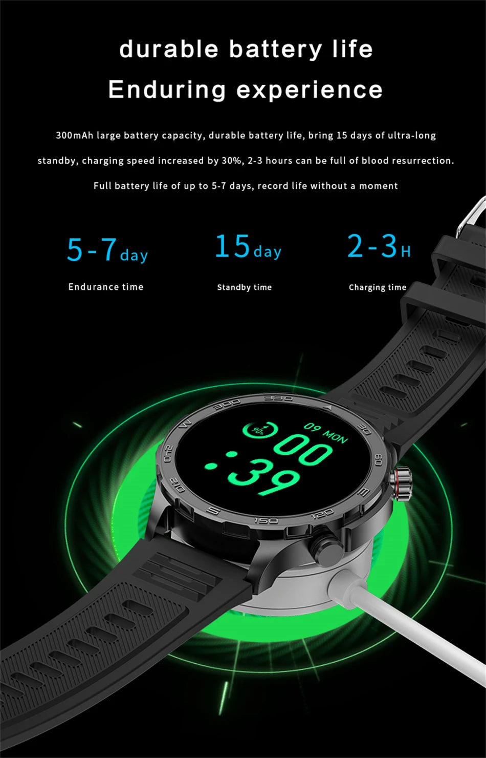 Men’s Smartwatch – AMOLED HD, Bluetooth Call, NFC & GPS